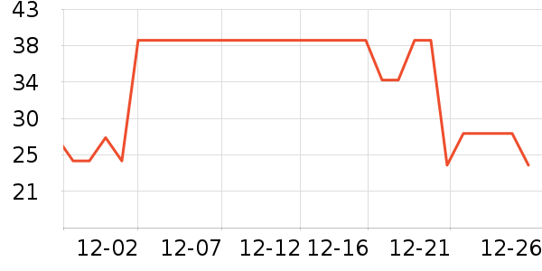 �˶�ˬ��ů������ʷ�۸�