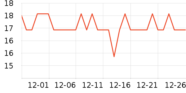 �������ǹ���ʳ��ʷ�۸�