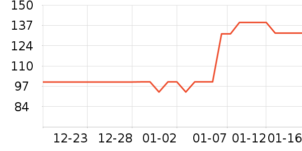 ���������������ʷ�۸�