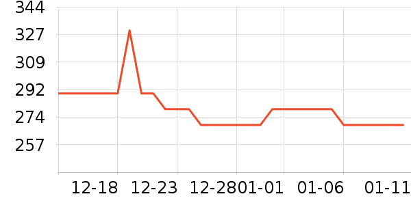 �п���ʷ�۸�