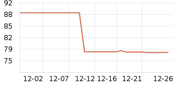 �п���ʷ�۸�