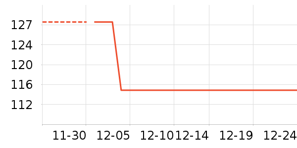 ��ľ�����п���ʷ�۸�