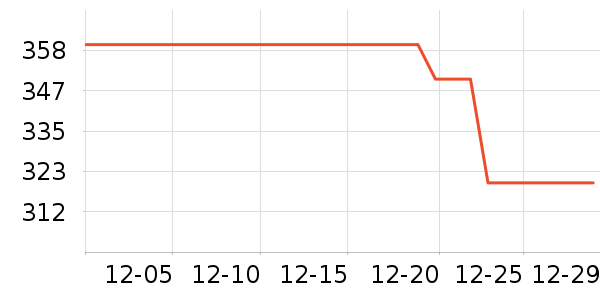 �����ϽѰ׾���ʷ�۸�