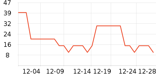 ���������ʷ�۸�