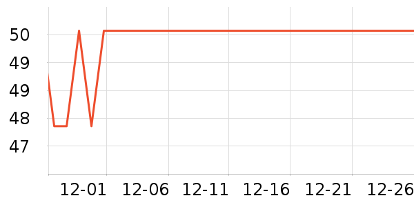 ʥС��Ӥ��Ӫ����ʷ�۸�