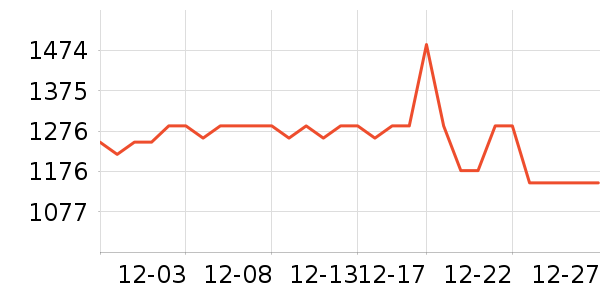 ��Ѱ����/��/̨��ʷ�۸�