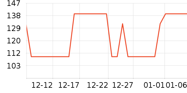 �������е�/̺��ʷ�۸�