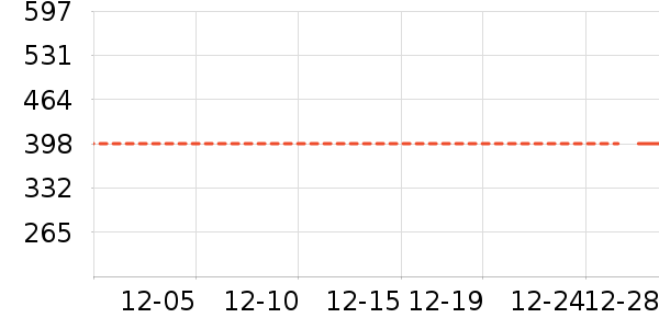 moodytiger��ͯ����/������ʷ�۸�