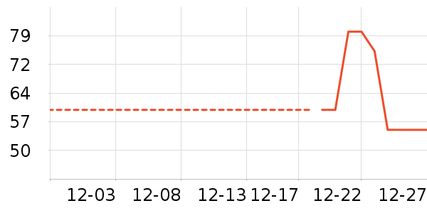 С�����ɶ�ͯ������ʷ�۸�