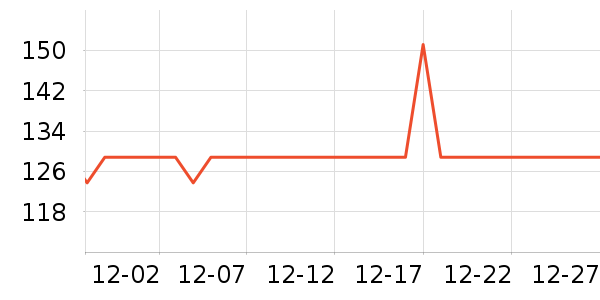 ��ľ��������/��/̨��ʷ�۸�