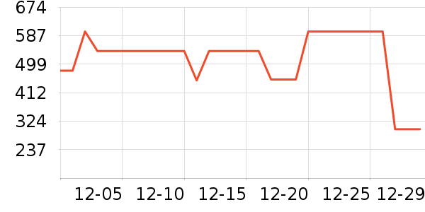 ����˯��/�Ҿӷ���װ��ʷ�۸�