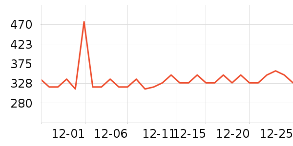 ����Ӥ��Ӫ����ʷ�۸�