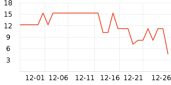 ����Ʒ��ƻ����ʷ�۸�