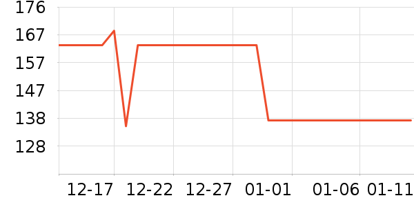 è��˯��/�Ҿӷ���װ��ʷ�۸�