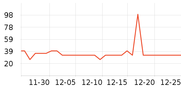 ��С±����Ʒ��ʷ�۸�