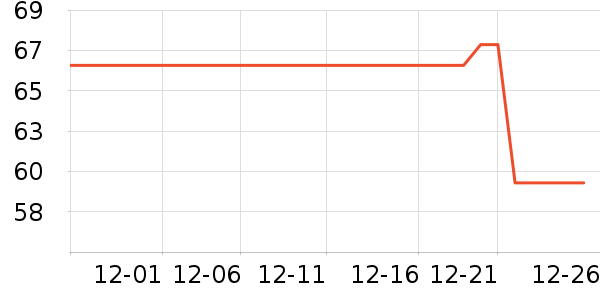 PLAYBOY��������T����ʷ�۸�