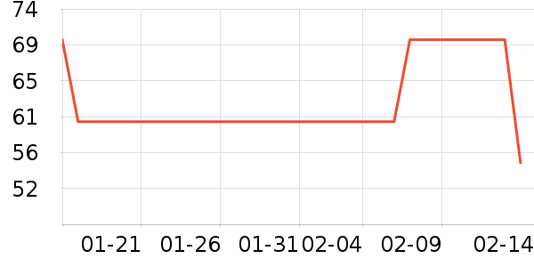 С�����ɶ�ͯ������ʷ�۸�