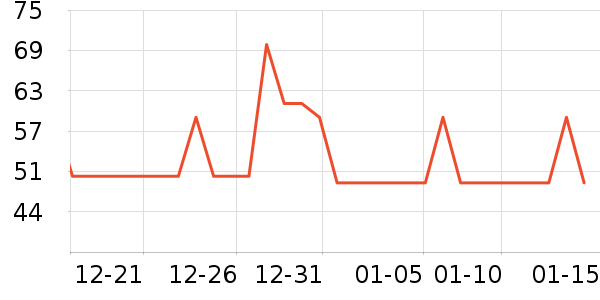 �Ƕ���ʪ����ʷ�۸�