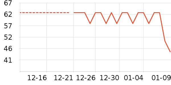 ��ţ�ι���ţ��/��Ʒ��ʷ�۸�