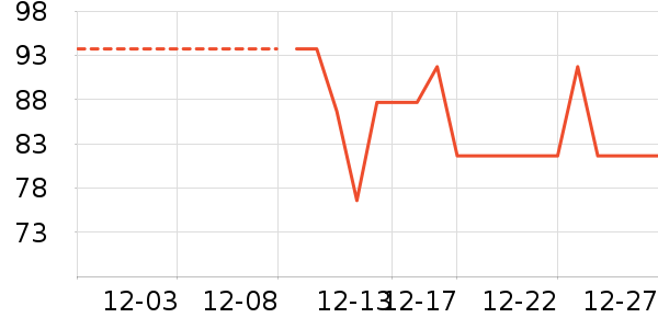 ��ԡ¶��ʷ�۸�