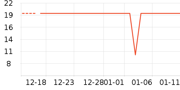 ����������������ʷ�۸�