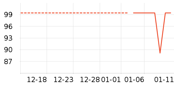 ��ͺ����ʷ�۸�