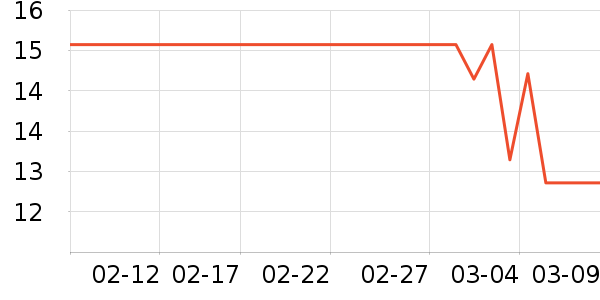 ô̭����̾���ʷ�۸�