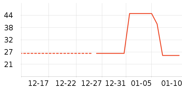 �����ʻ��ʻ���ʷ�۸�