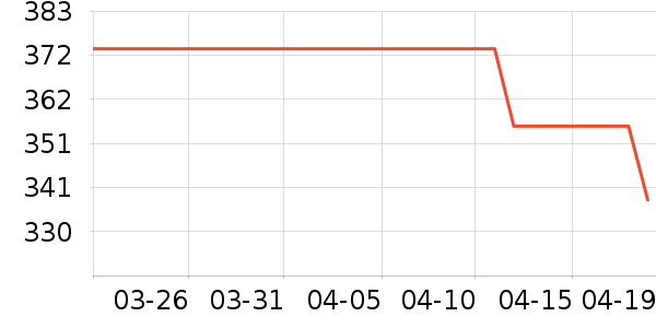 Ц�ݼӵ綯��ˢ��ʷ�۸�