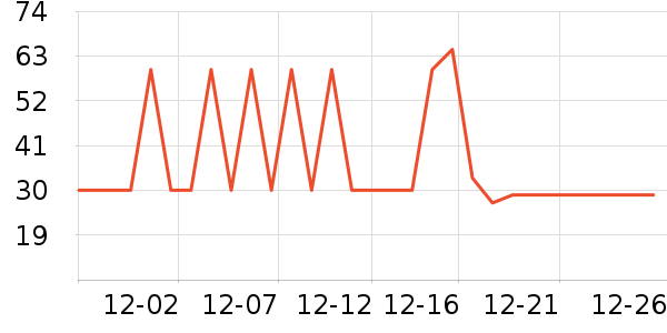 С�����ɶ�ͯ���¿���ʷ�۸�