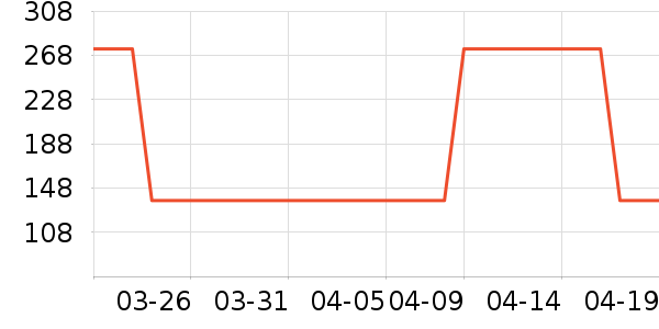 ��Ʒ���� ��ʷ�۸�