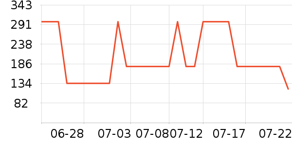 ���ʱ���/������ʷ�۸�