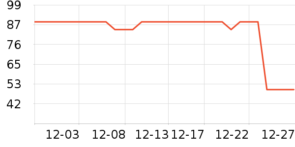 ¹������֥/���ӷ���ʷ�۸�