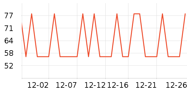 �����������ʷ�۸�