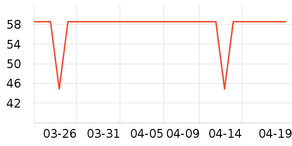 ����Һ�׾���ʷ�۸�