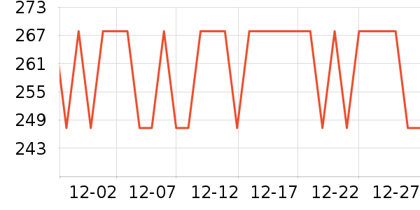 ���ش�����ˮ����ʷ�۸�