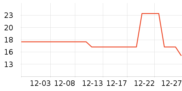 �ۺ�̩�����̲�Ʒ��ʷ�۸�