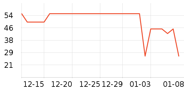 Сʨ����ǻ������ʷ�۸�