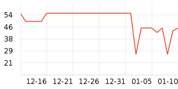 Сʨ����ǻ������ʷ�۸�