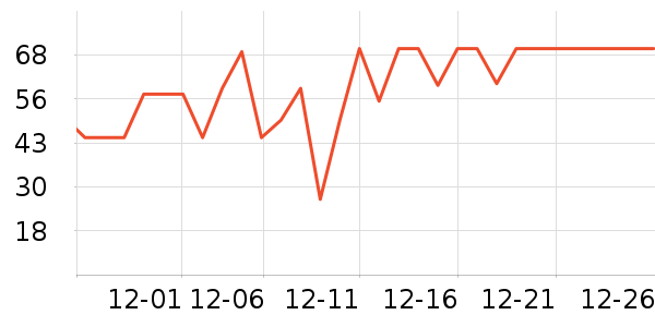 ��������ϴ��ˮ��ʷ�۸�