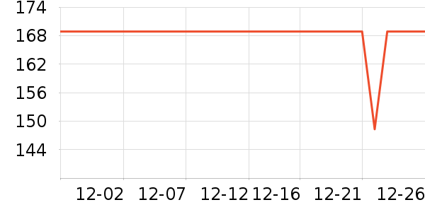 �����յ��/�������ʷ�۸�