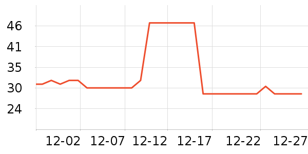 ���������������ʷ�۸�