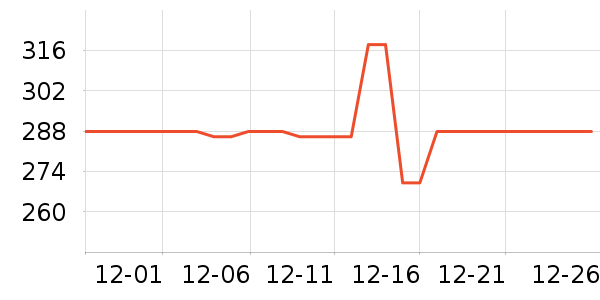 ���������ʷ�۸�