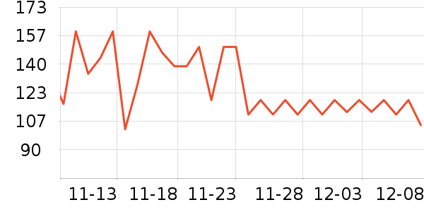 KidAlwaysӤ׶ά/ʷ۸