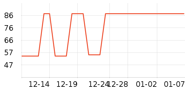 HEXKIN��Ĥ������ʷ�۸�