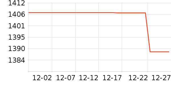 CURB��Զ��/ҹ����/�����۾���ʷ�۸�