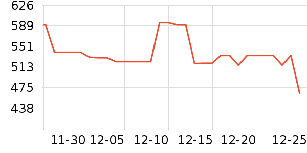 �¿�˹�������������ʷ�۸�