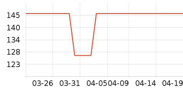 ����������ʷ�۸�