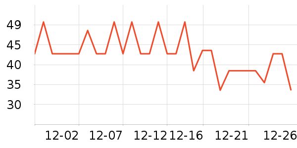 �Ƚ�ʪ����ʷ�۸�