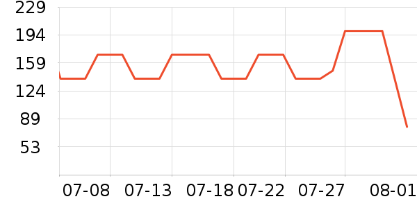 ��³�ɻ�ľ��ľ/ƴ����ʷ�۸�